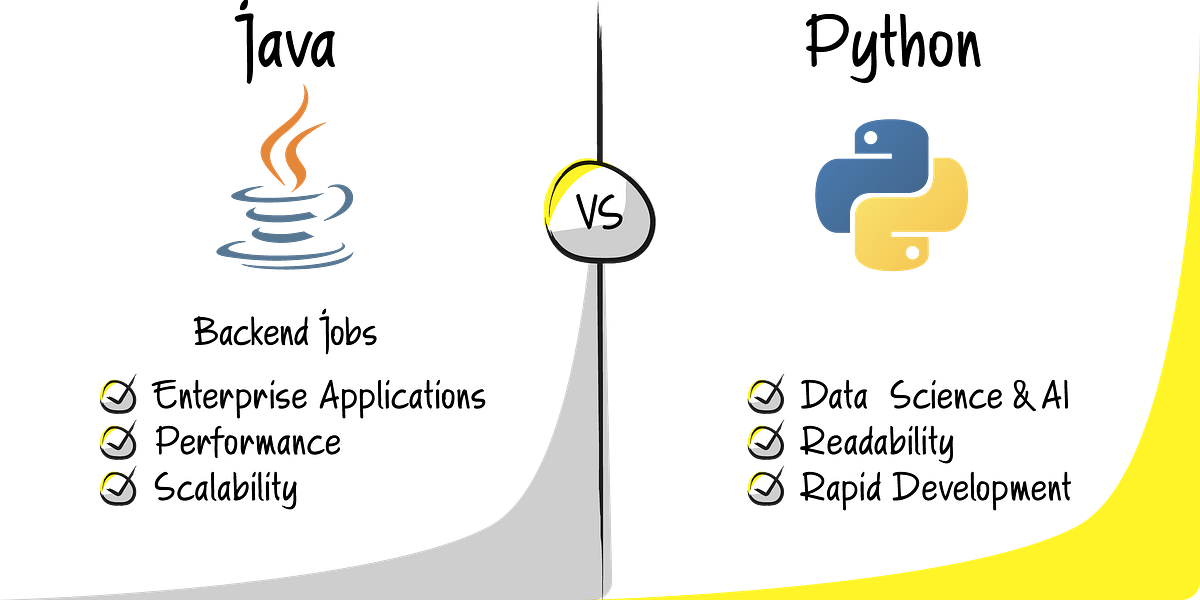 Java or Python? How to choose the right path as an early career backend ...