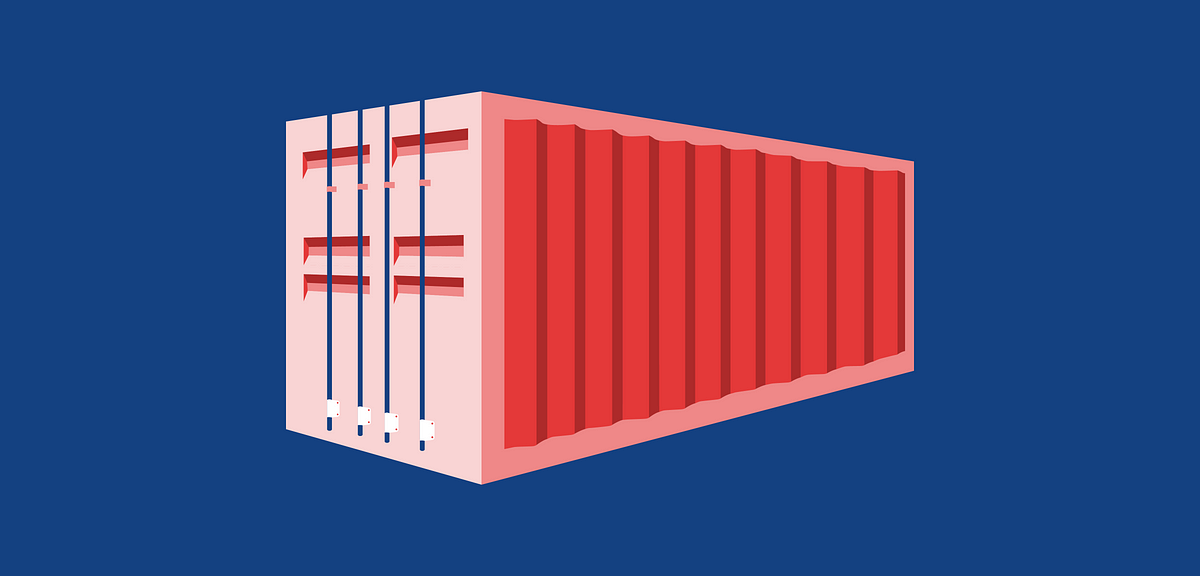 Aspect ratio css