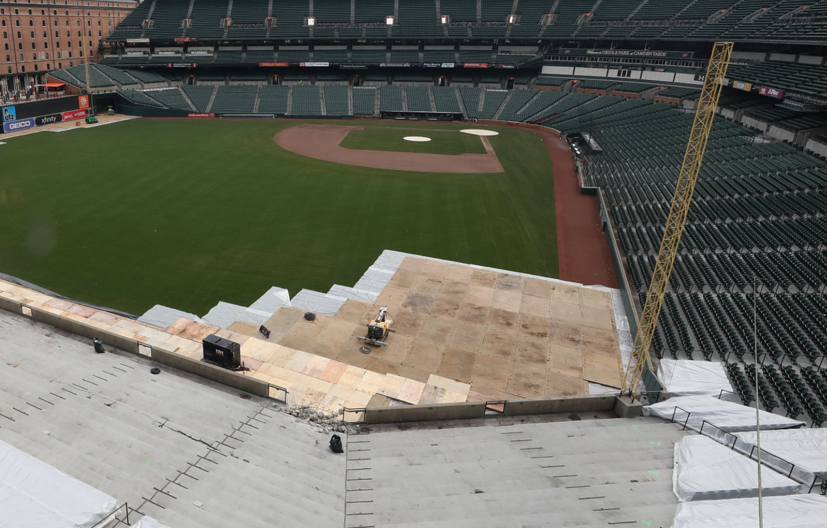 Oriole Park at Camden Yards, Baltimore Orioles ballpark - Ballparks of  Baseball