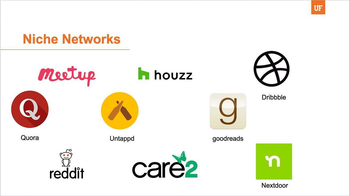 What’s your Niche… Platform?. What is a niche social network? by