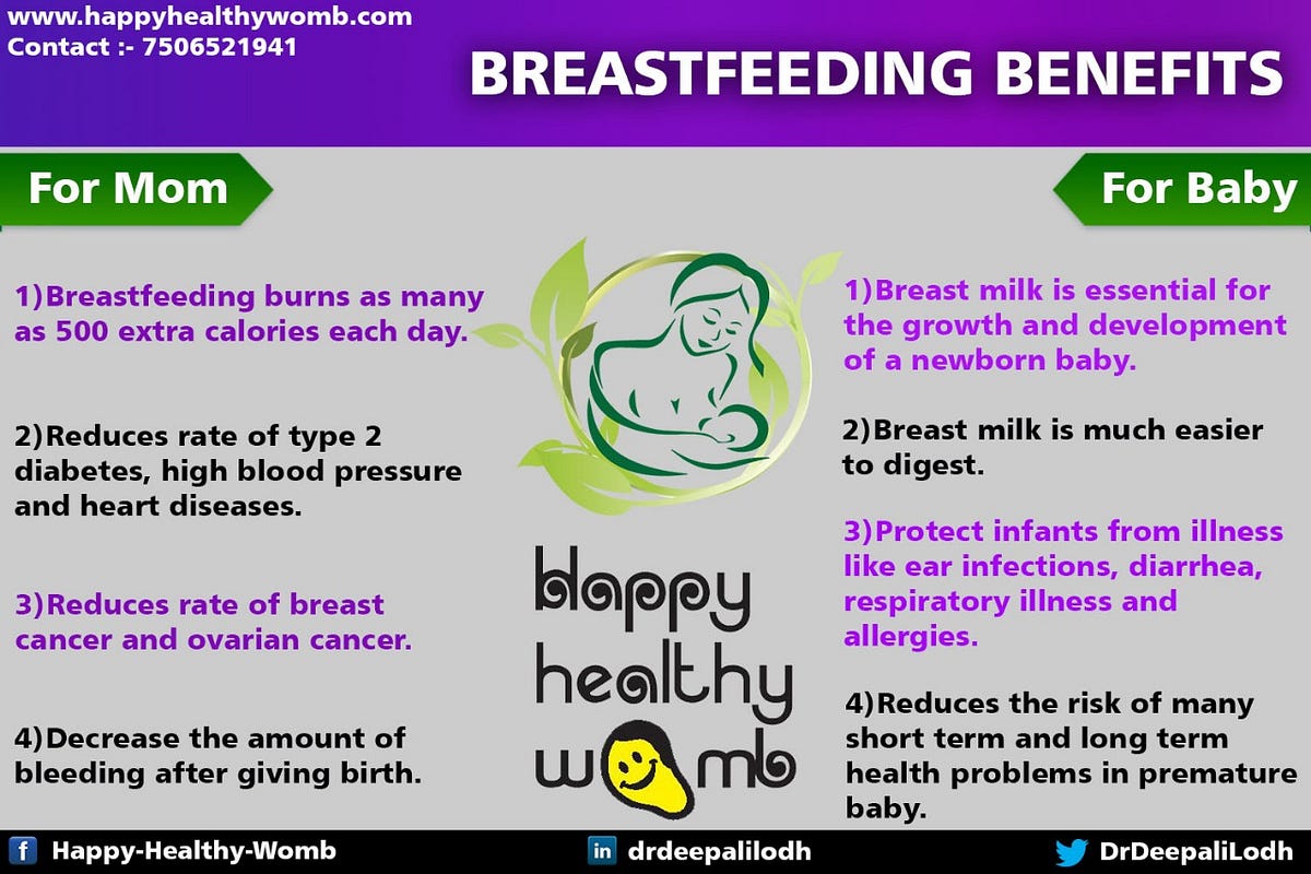 Nursing Benefits Of Extended Breastfeeding Benefits Of Breast Milk