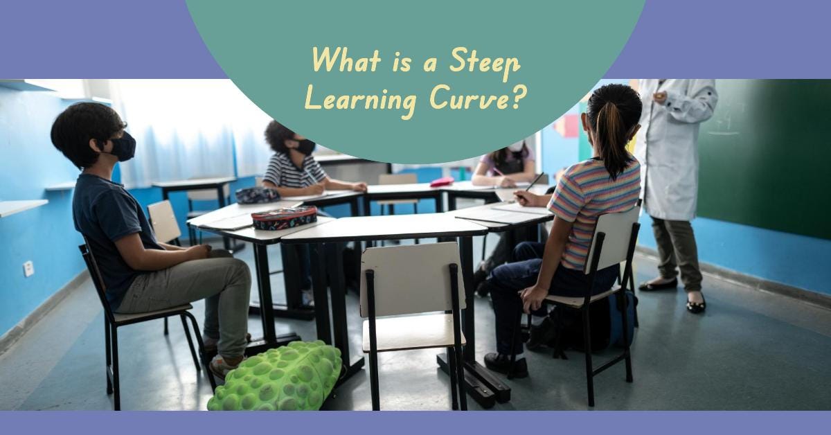 What Is A Steep Learning Curve You May Have Encountered Something What Is A Steep Learning Curve You May Have Encountered Something