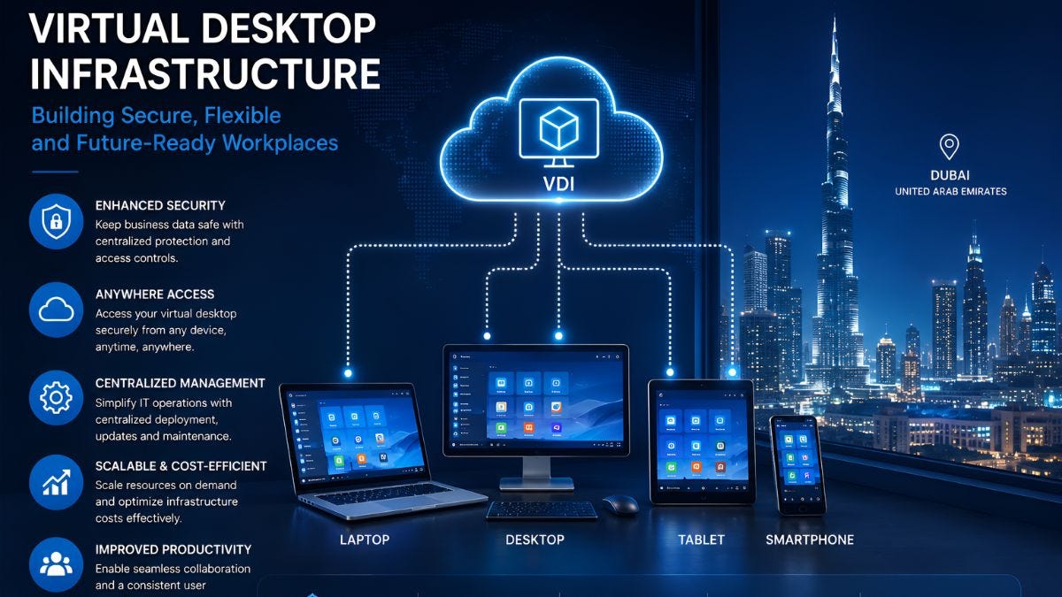 Why Digital Employee Experience (DEX) Is Driving the Next Generation of Virtual Desktop…
