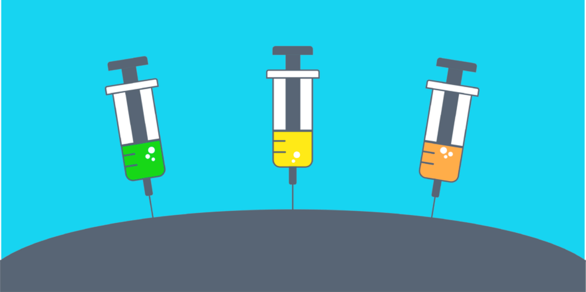 Understanding Dependency Injection | Javarevisited