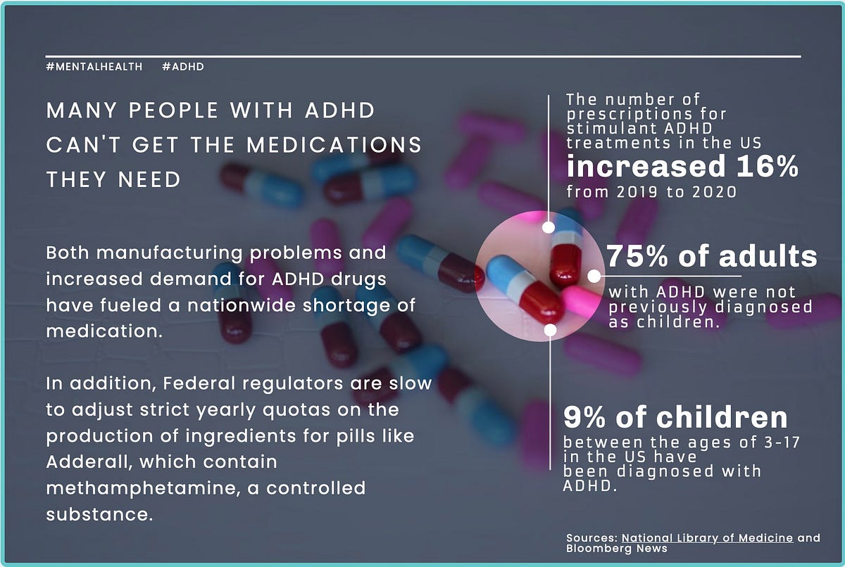 Unpacking the Adderall Shortage. Why are millions of Americans with