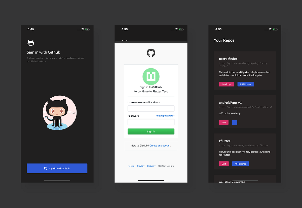 Handling API Request in Flutter🚀 | by Chiziaruhoma Ogbonda | Medium