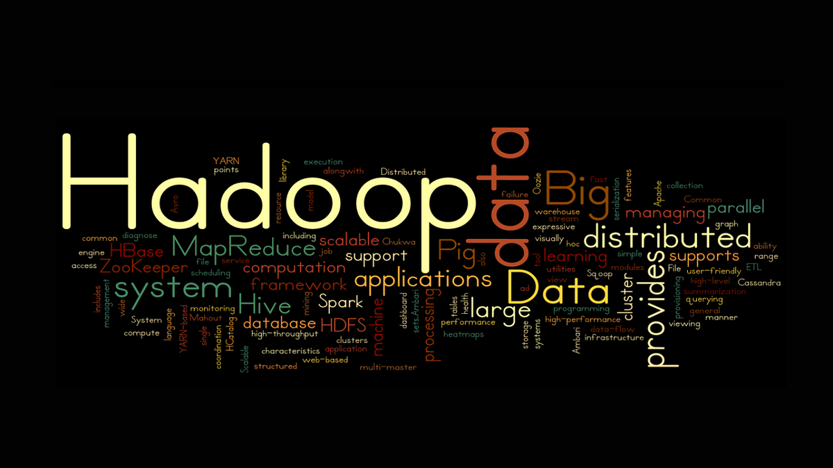Limiting storage in Hadoop using partition! by Rohitbhatt Medium
