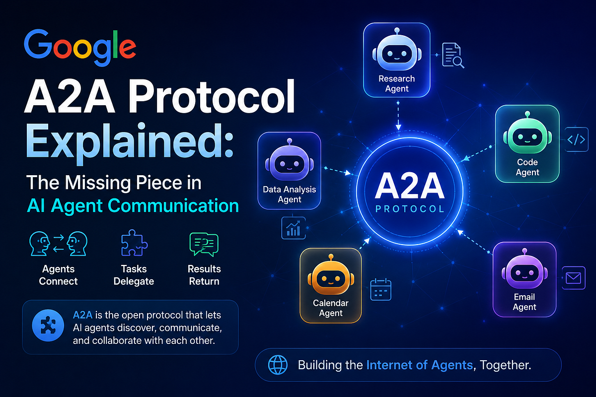 Understanding Google’s A2A Protocol for AI Agent Communication