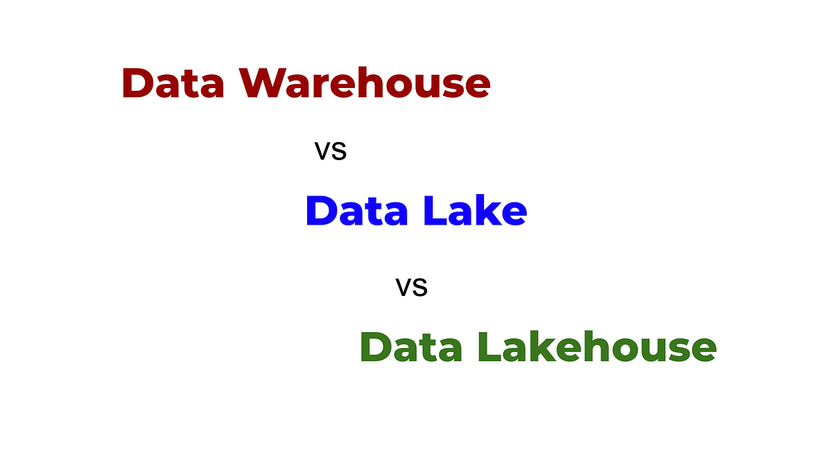 Data Warehouse vs Data Lake vs Data Lakehouse, What's the Difference ...