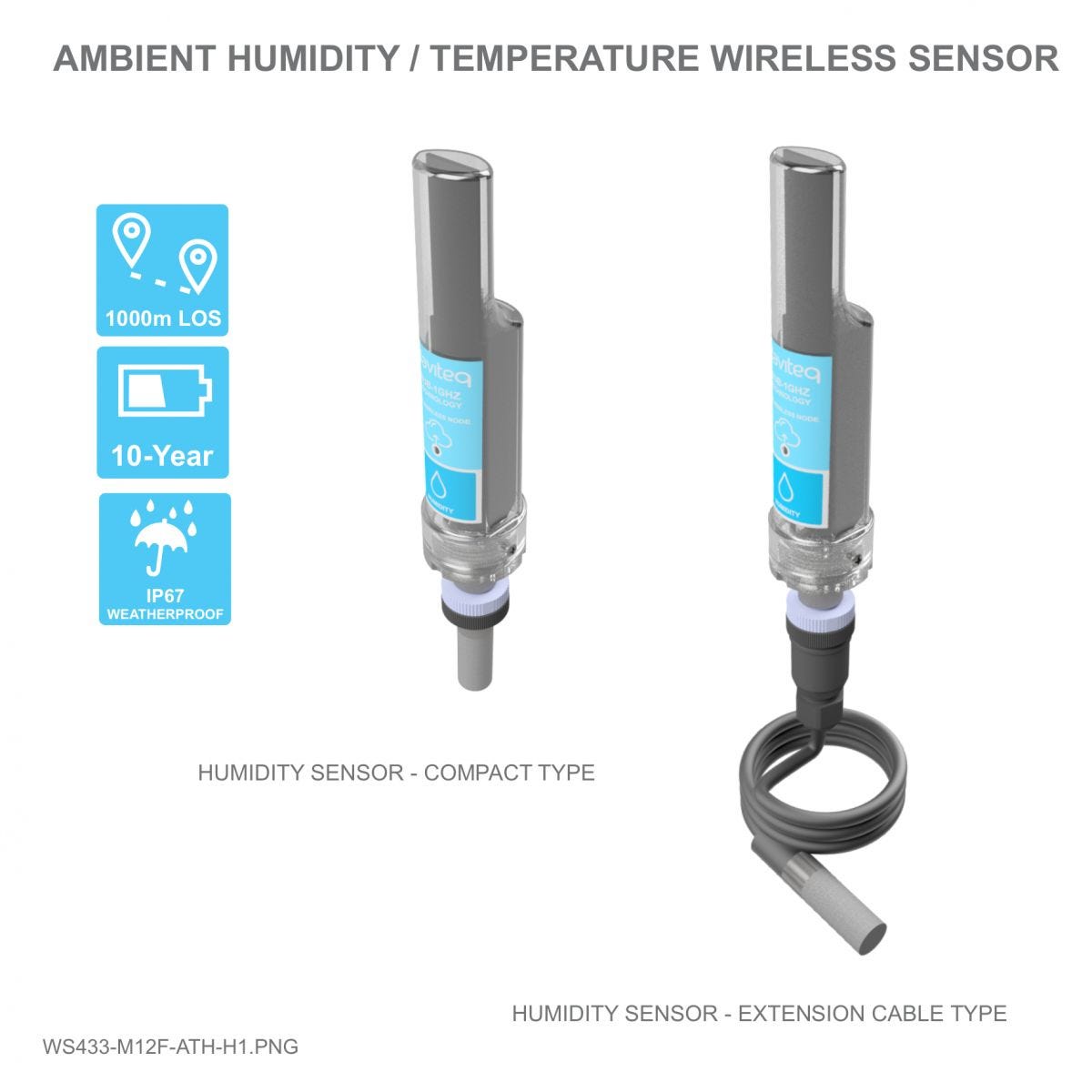 WIRELESS AMBIENT HUMIDITY SENSOR. Wireless Ambient Humidity