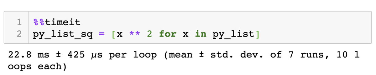 Why Data Scientists need NumPy. Data Scientists working in Python need ... image.