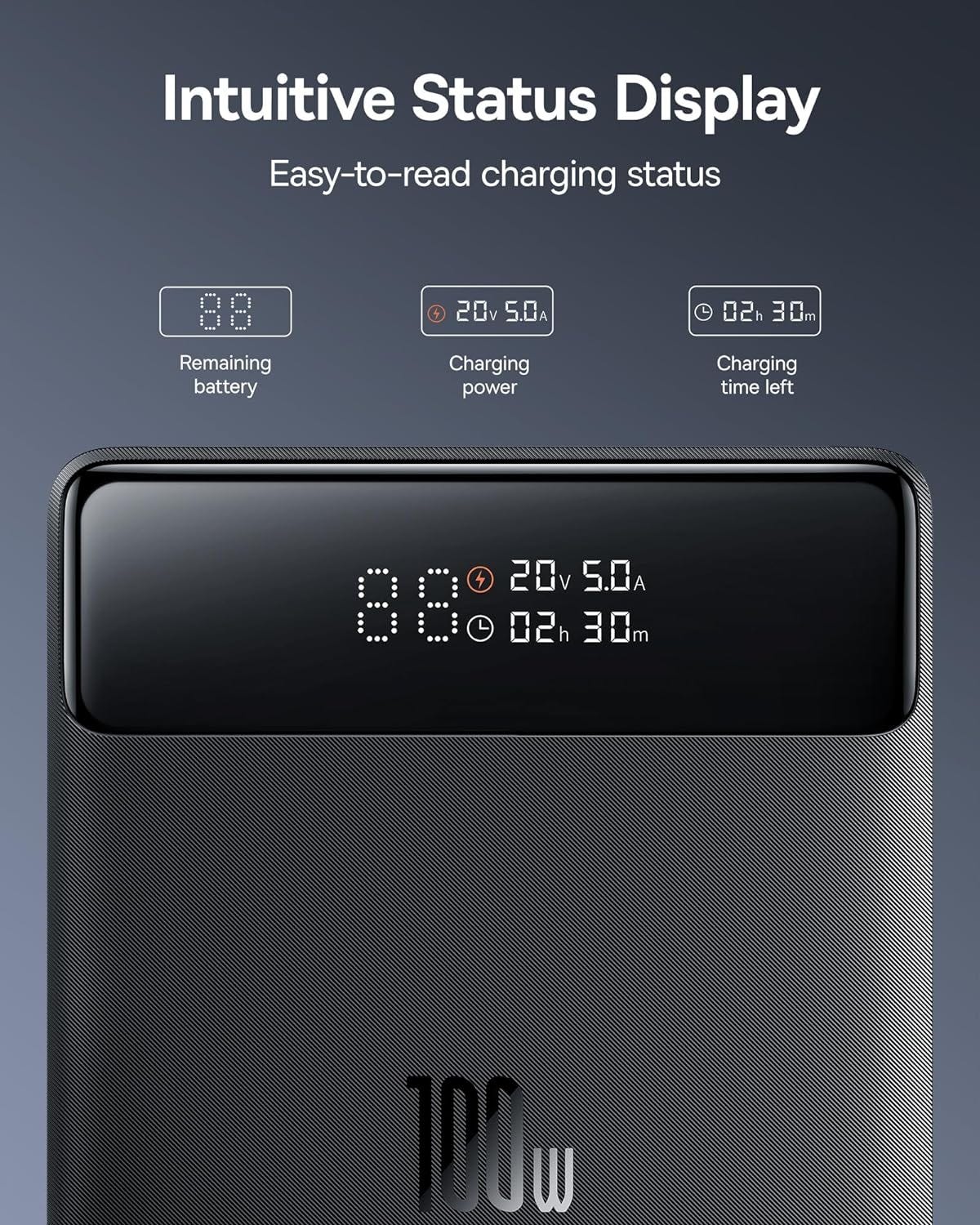 Real-time charging data on an easy-to-read LED screen helps you monitor battery levels, wattage, and remaining charge time.