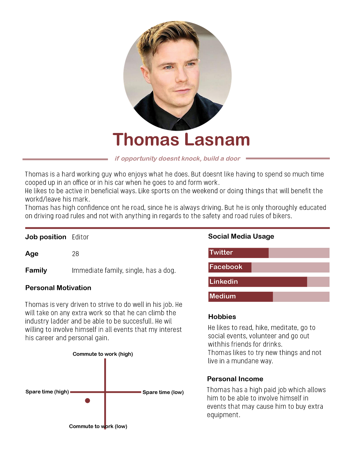 eLearning Activity RidetoWork. Going on from my past eLearning… | by ...