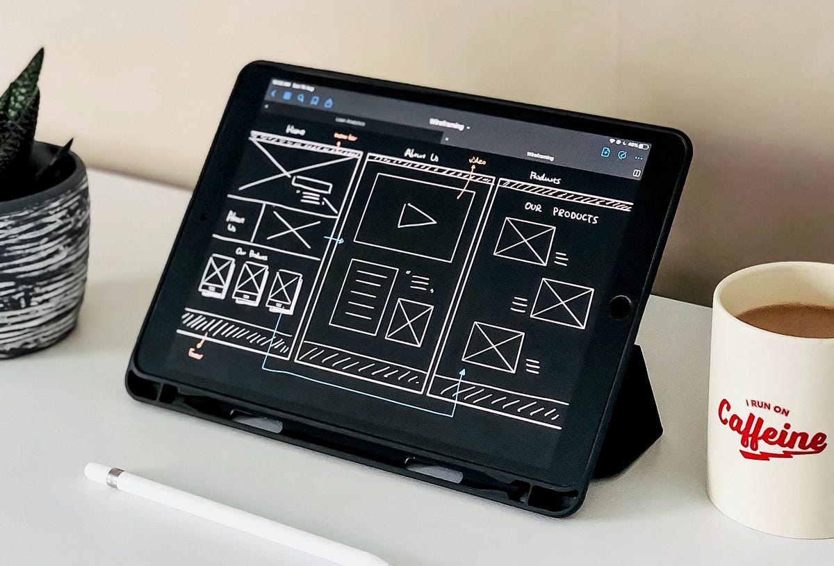 Best Practices of Requirement Definition in Agile by Eiki Takeuchi