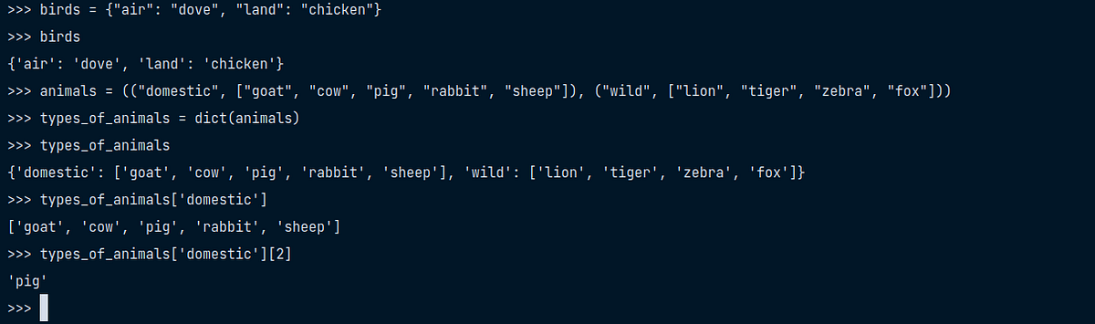 What is Data Structure in Python? | by Emmanuel Anene (Tman) | Medium