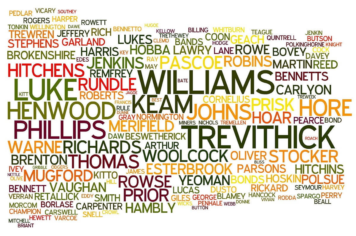 What s In A Name In Romeo And Juliet Juliet Proclaims By Noah