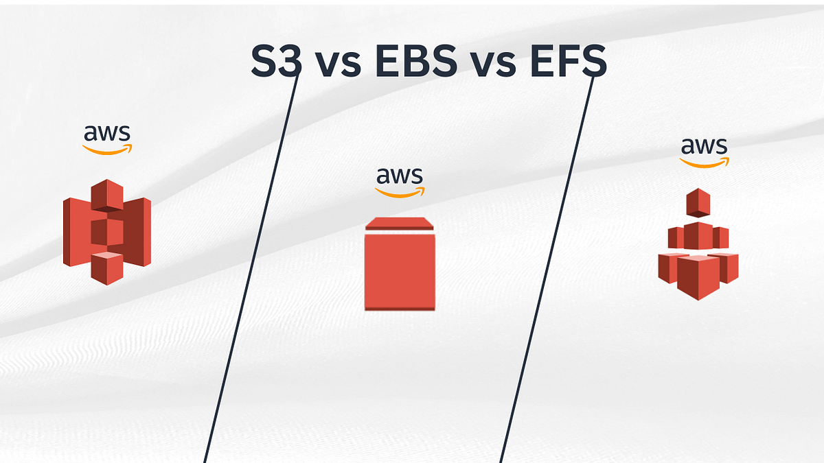 AWS Storage Services S3 vs EBS vs EFS by Alexy Pulivelil Medium
