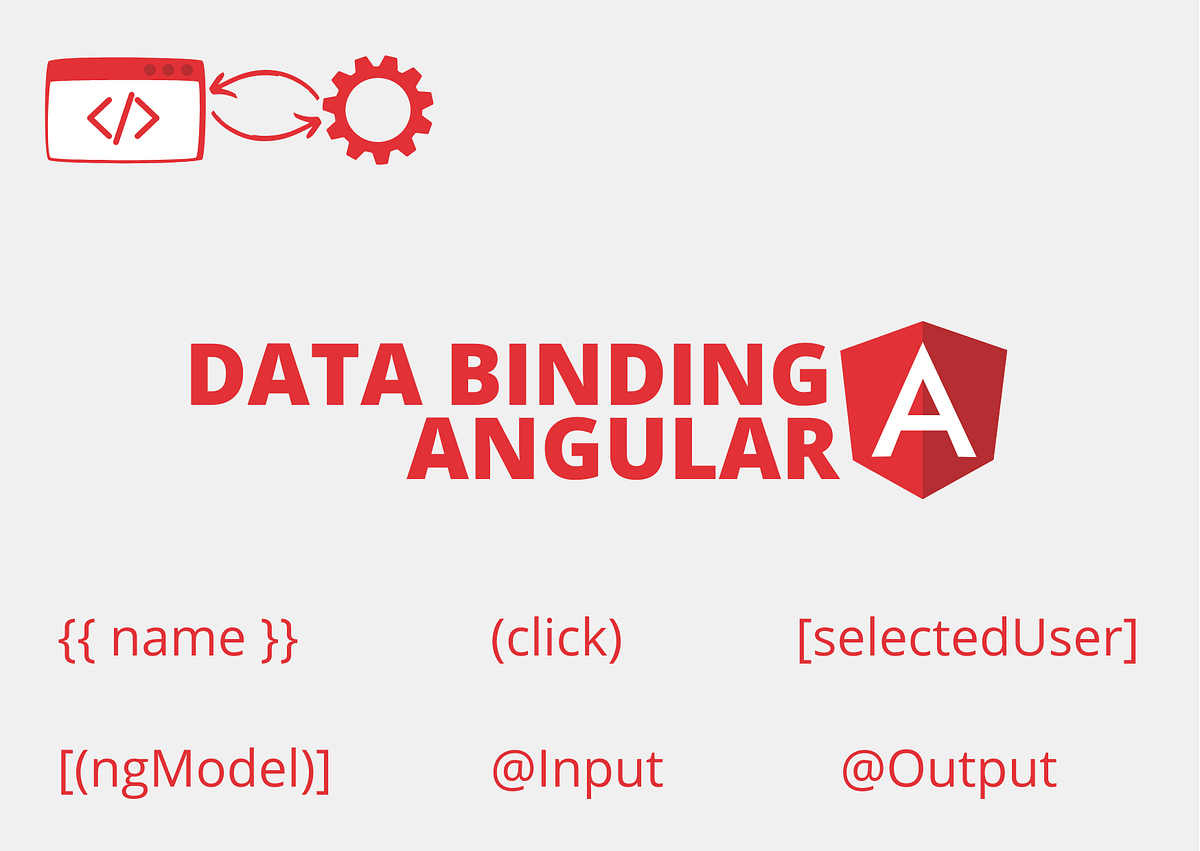 Data Binding in Angular. Angular is one of the famous framework… by