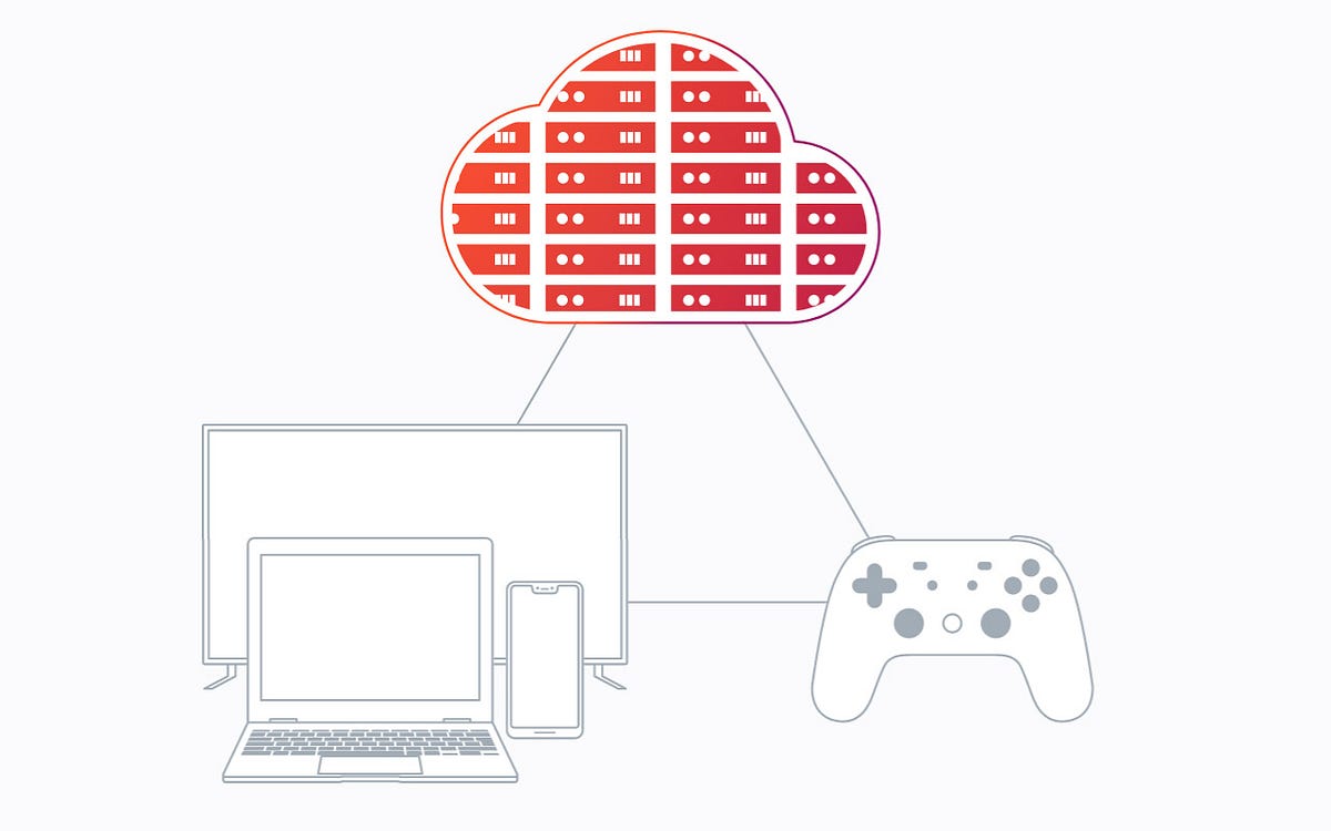 Google Stadia vs. GeForce Now vs. PlayStation Now vs. Project