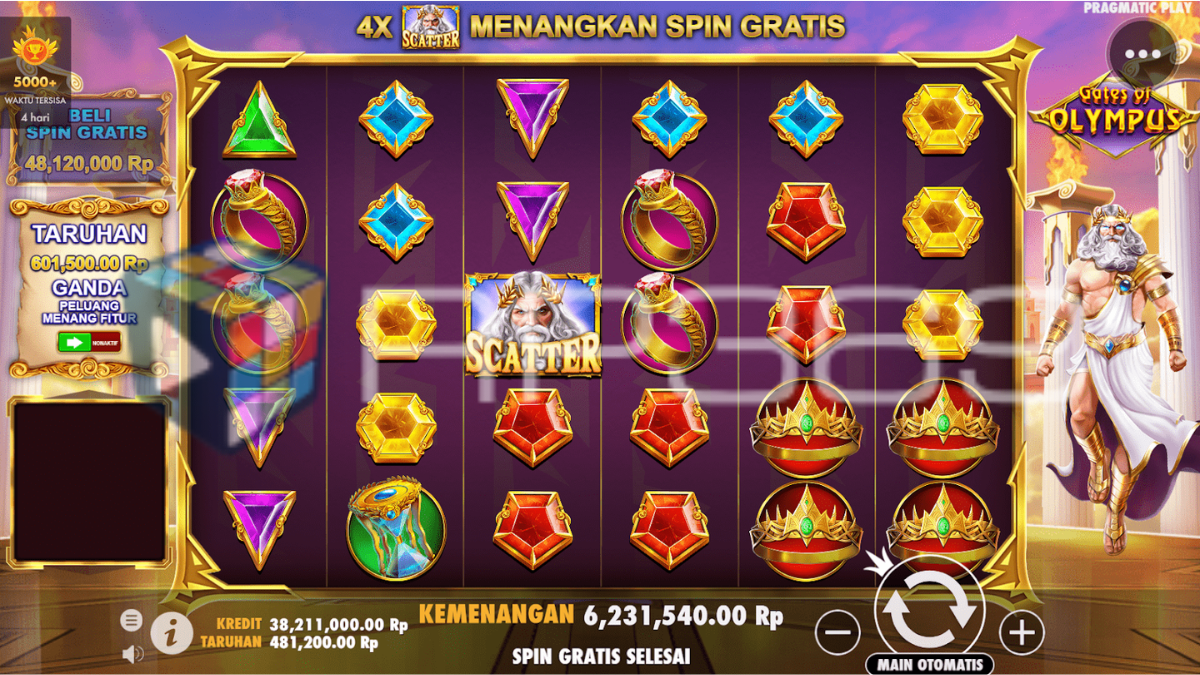 Jam Gacor Main Slot Gates Of Olympus Pragmatic Play by