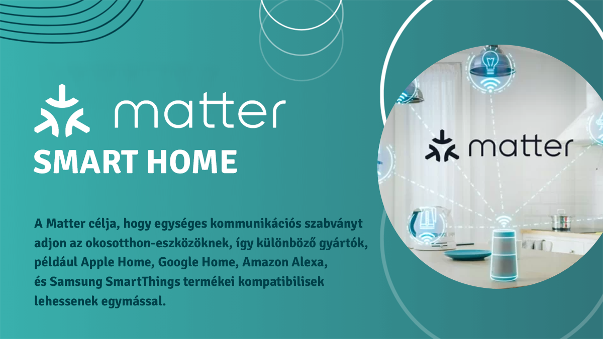 Matter okosotthon: miért kulcsfontosságú az intelligens otthonok jövőjében?
