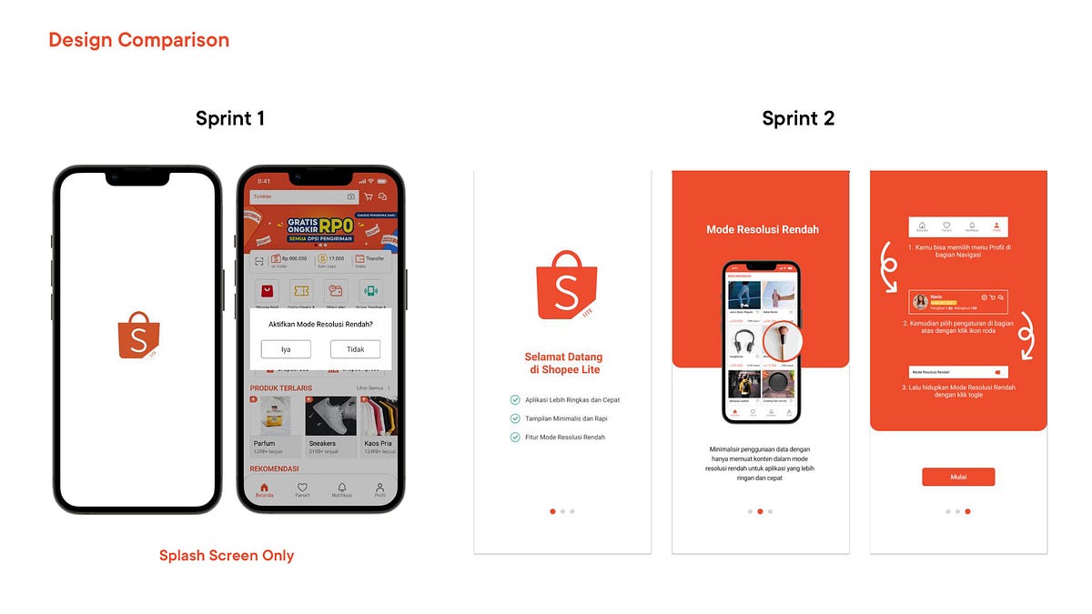 Case Study Redesign Shopee App (Shopee Lite Version) Part 2 by Case Study Redesign Shopee App (Shopee Lite Version) Part 2 by