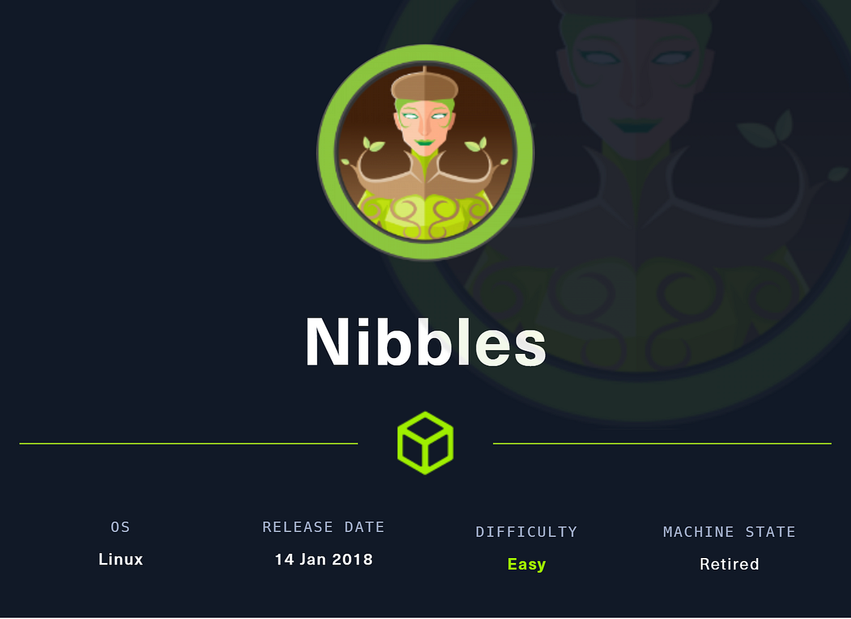 WriteUp Nibbles HackTheBox F3rs3h3n Medium