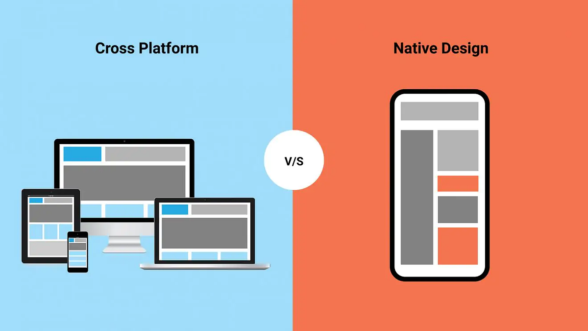 Boost Your App Success: Native vs. Cross-Platform Development | by ...