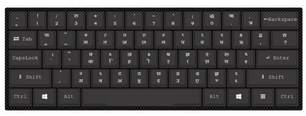 computer hindi keyboard layout