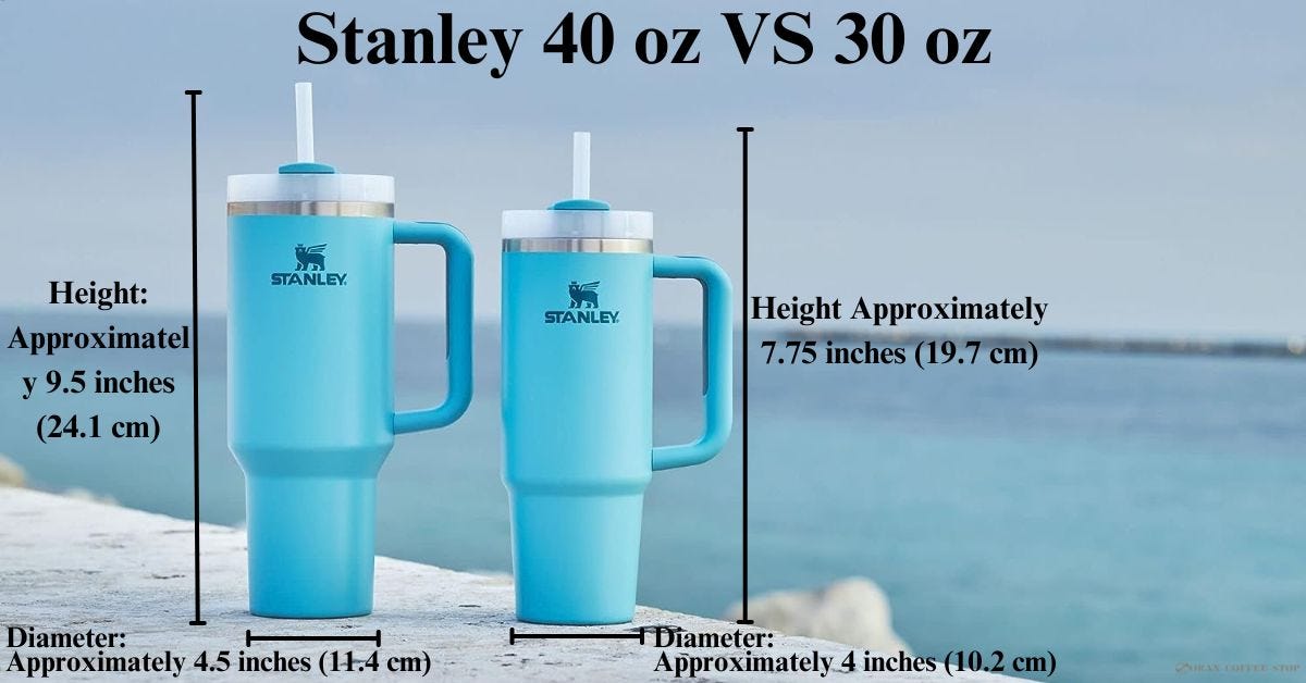 Stanley Cup Tumbler Comparison 40 oz Soft Matte vs 30 oz 