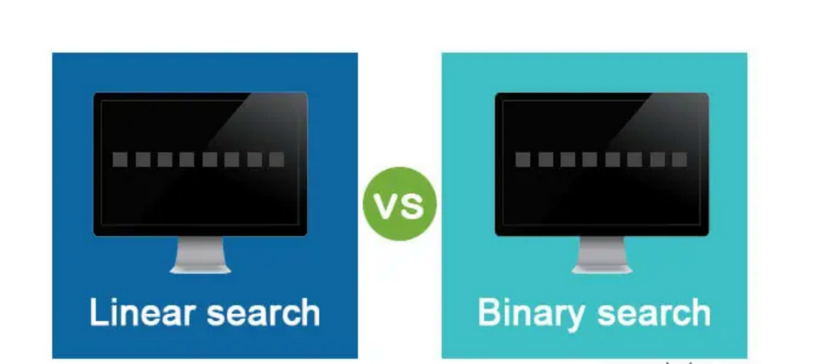 My First interaction in Arrays is Searching ! | by The_Anshuman | Medium