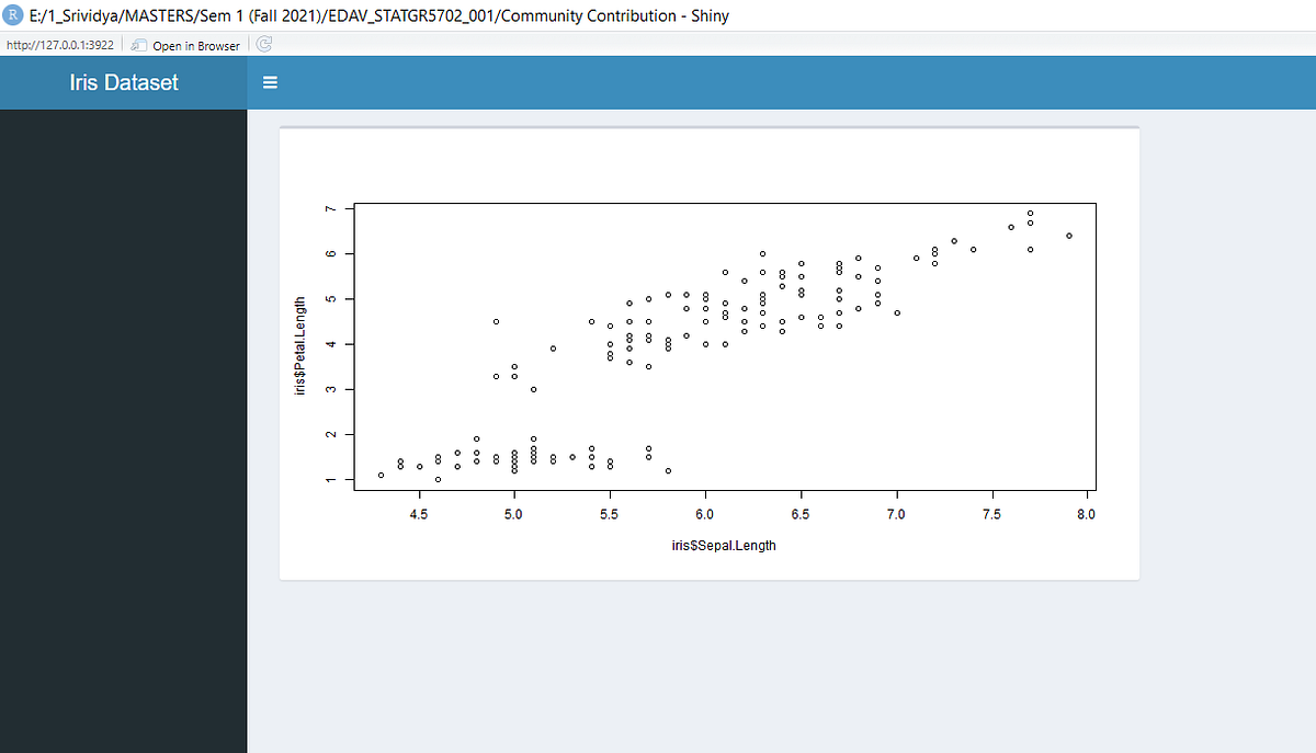 Building a Dashboard in R for Data Analysis and Visualization using