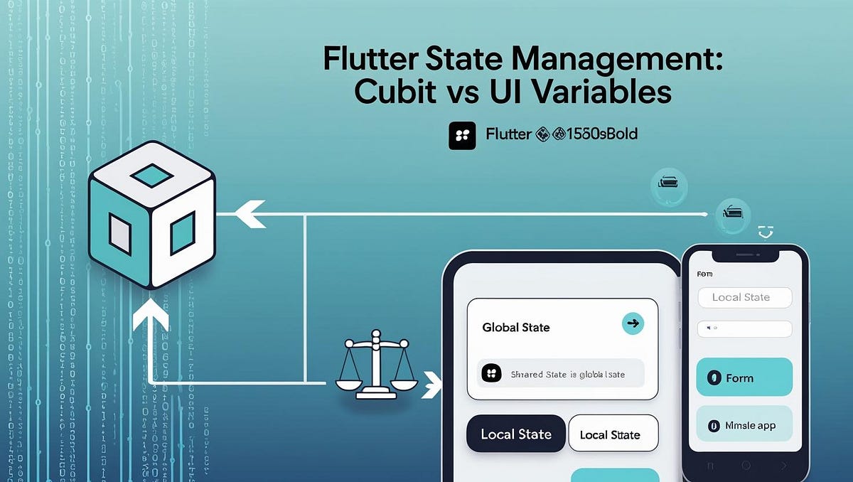Flutter Cubit State Management: Where to Store Variables — Cubit Class ...