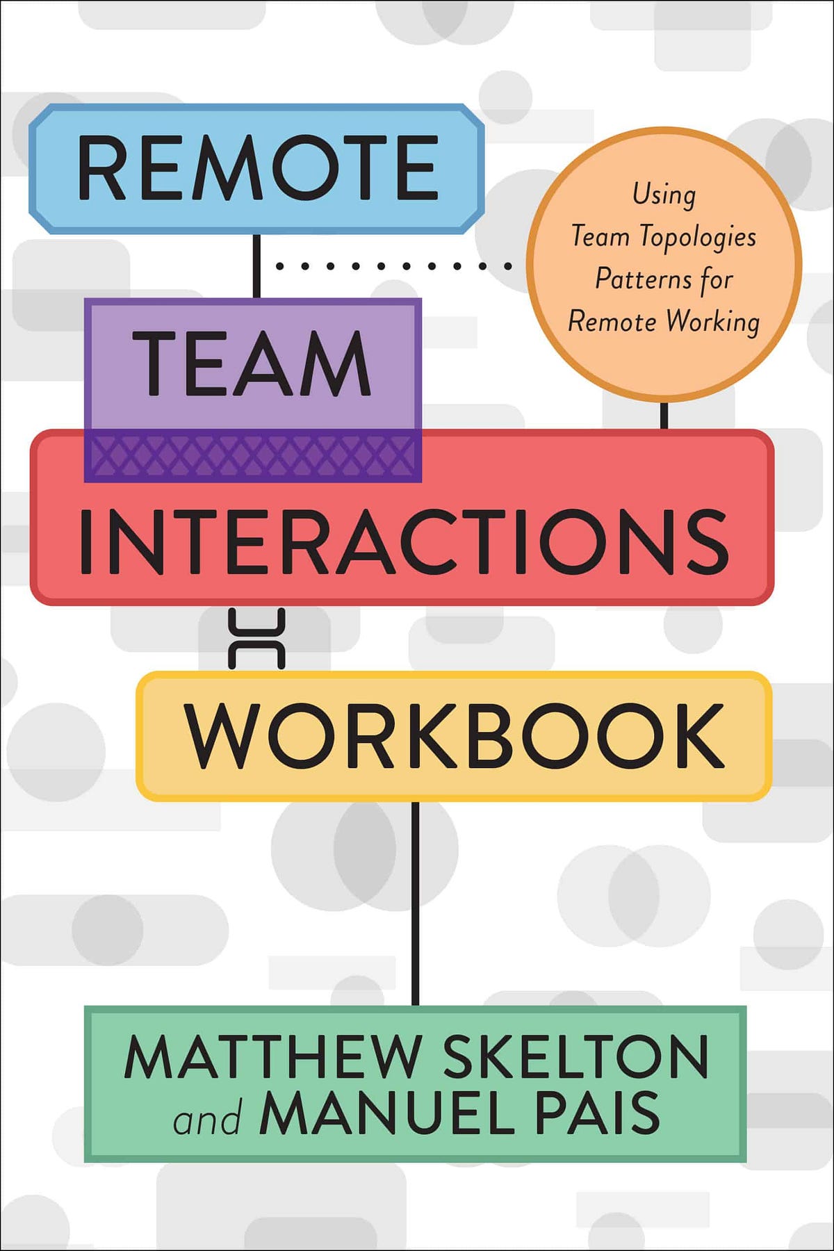 Обзор книги “Remote Team Interactions Workbook” | by Alexander ...