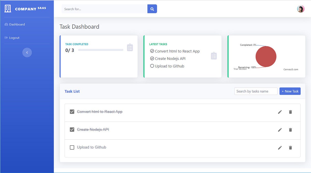 Creating a task management system with Node.js and Express.js | by ...