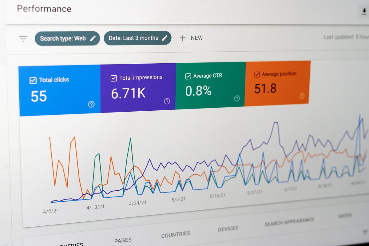 Unraveling the Web’s Enigma Decoding Top Google Search Trends by Derek Medium