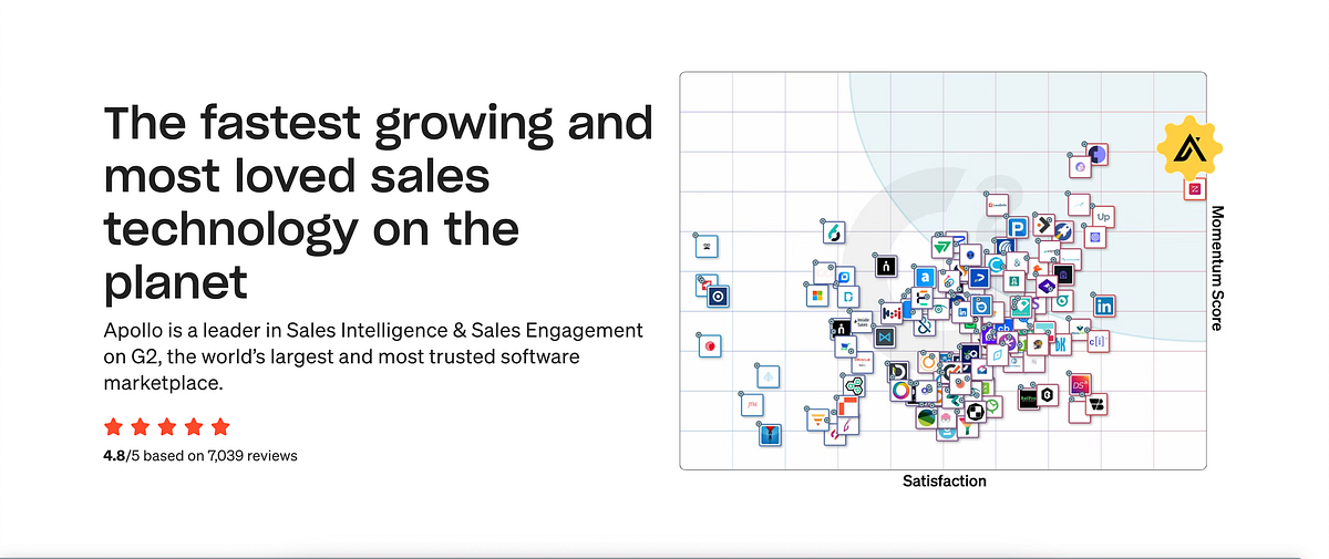 How Apollo’s Niche Features Help  Designers Find Clients Efficiently