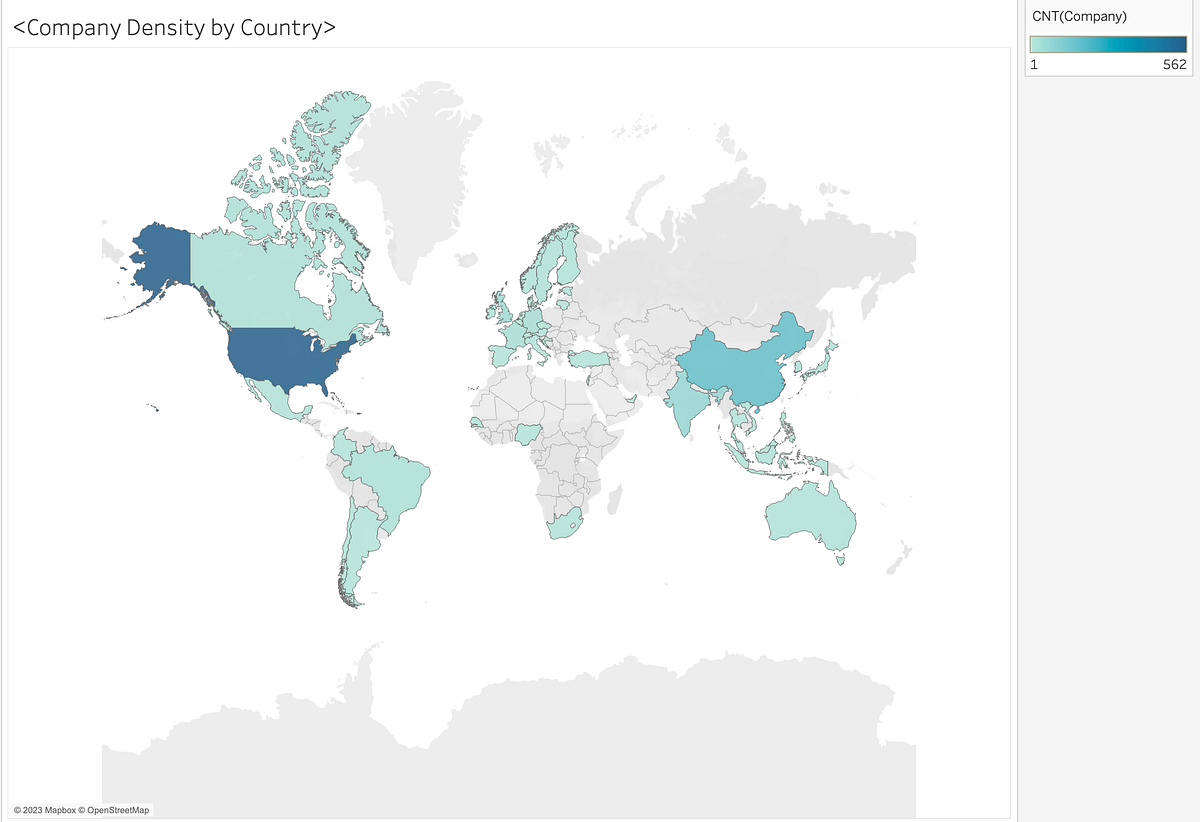 Analysis and Visualization of Unicorn Start-Ups Data Using Tableau | by ...