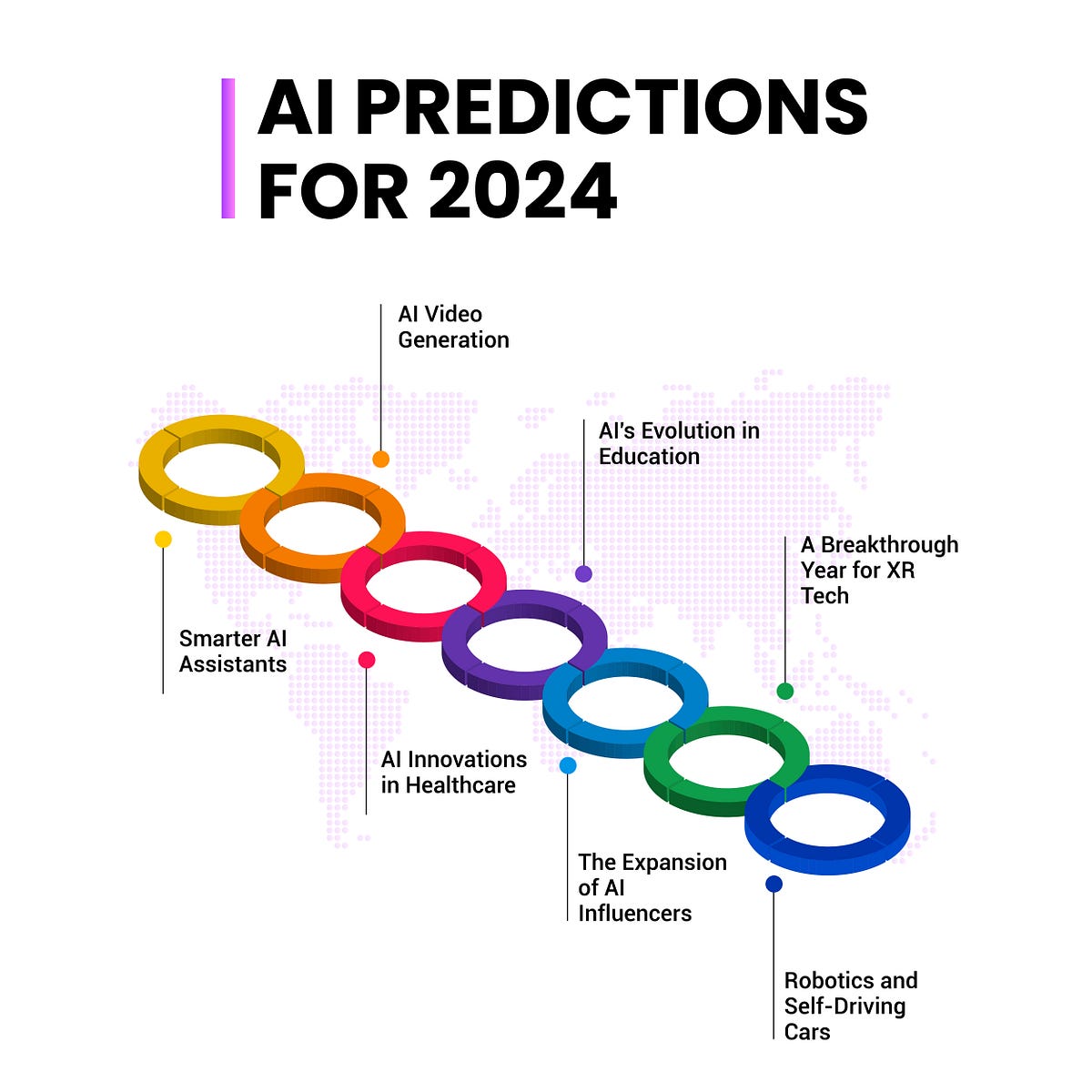 2024 Will Bring Human-like AI Assistants to Your Daily Life
