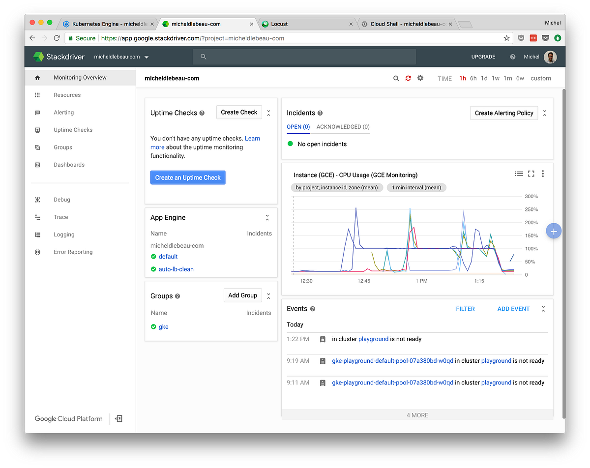 Google Engine, loadtesting and autoscaling with Locust