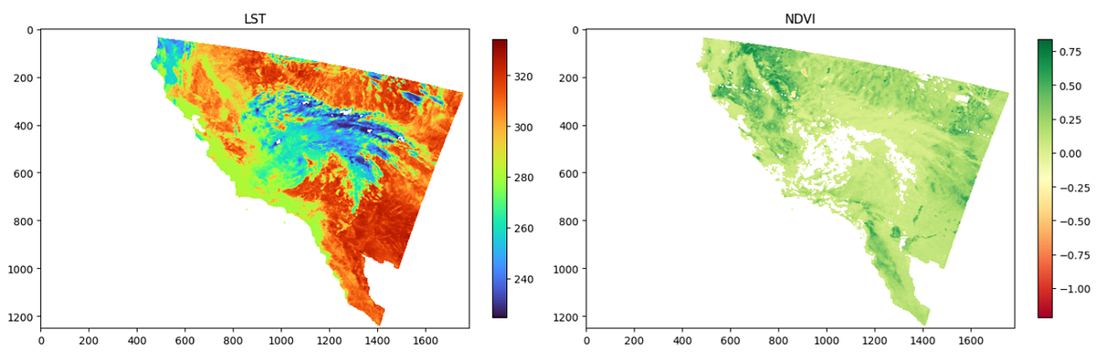 Download and Visualize Land Surface Temperature and NDVI from Sentinel ...