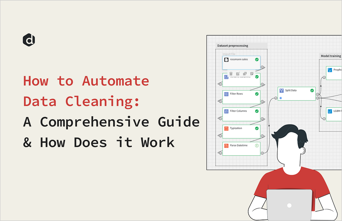 How to Automate Data Cleaning: A Comprehensive Guide | by Zoya Gulina ...
