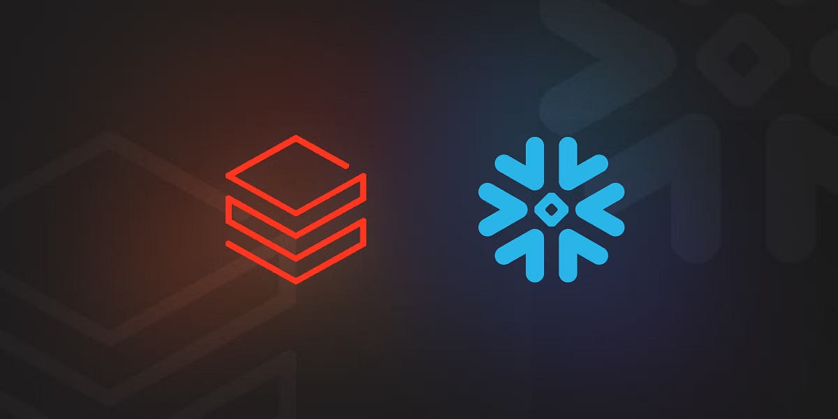 ☁️ Cloud Data Platforms Showdown: Snowflake vs Databricks vs BigQuery (2025 Edition)