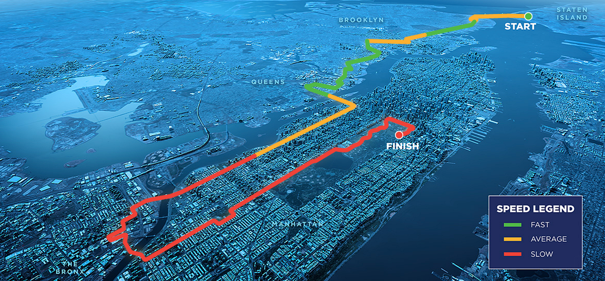 Running the New York Marathon Medium