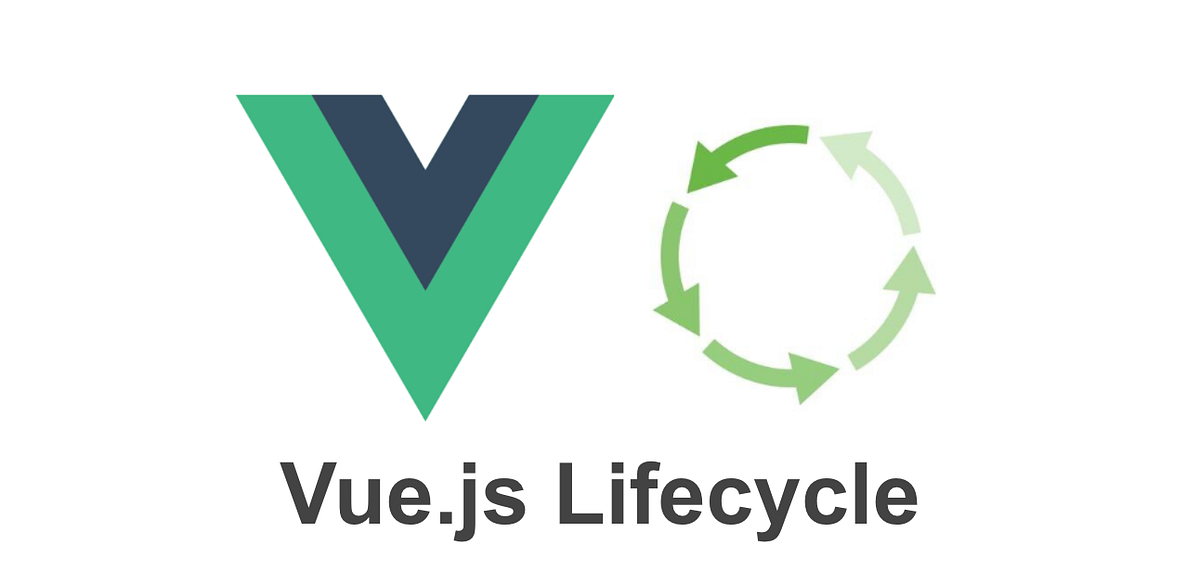 5 minutes to understanding the Vue’s Composition API Lifecycle | by ...