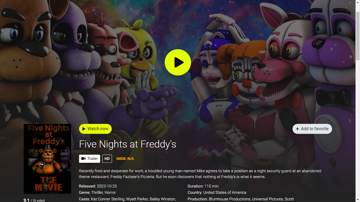 watch five nights at freddy’s movie online free by Boost IG Followers