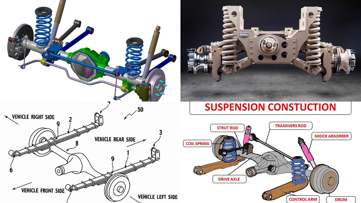 Understanding Different Types of Car Suspensions by CarHp Talks Feb