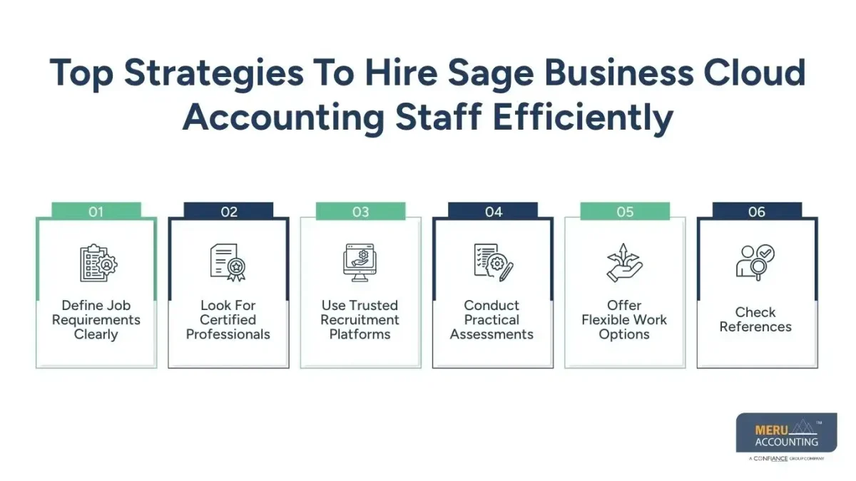 Hire Sage Business Cloud Accounting Staff: A Smart Strategy for Growing Businesses