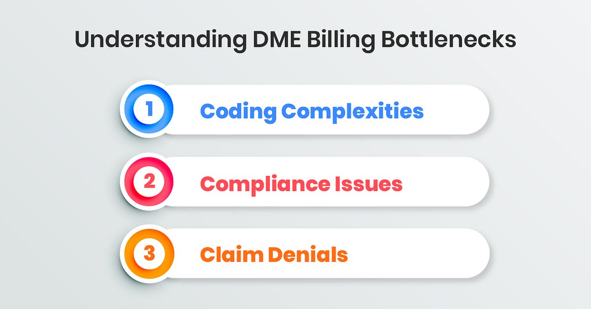 Bottlenecks in DME Billing The Strategic Advantage of