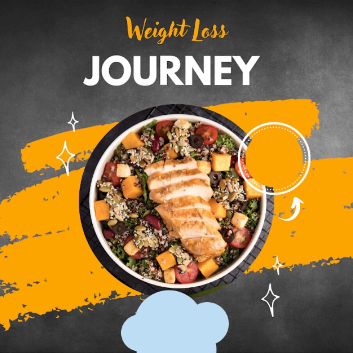 Weight reduction Tips can help you with effectively bouncing beginning